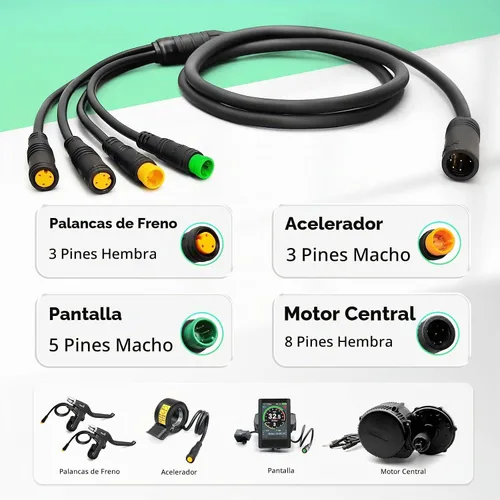 Vista 2 de Ebike BBSHD 1T4 Controlador de cable impermeable Ebrake Pantalla del acelerador para BBS01 BBS02 Mid Motor Drive E-Bike Accesorios de conversión