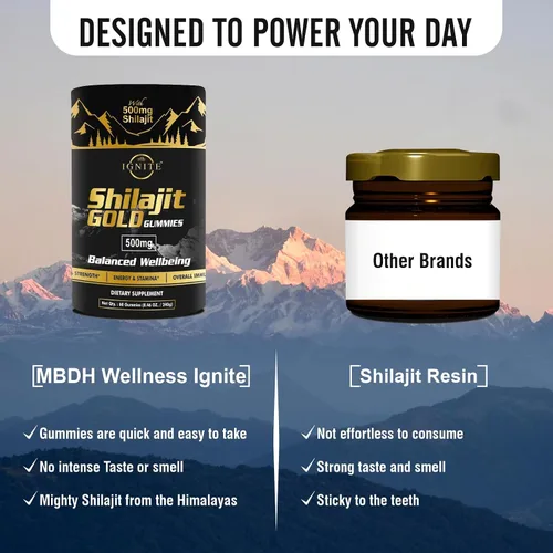Vista 5 de Gomitas puras de Shilajit del Himalaya – 75% + ácido fúlvico, grado oro de alta potencia – Mezcla para energía, vitalidad y apoyo inmunológico
