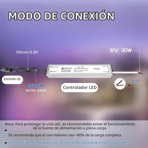 Vista 3 de Fuente de alimentación LED de 12V 30W, transformador adaptador controlador LED IP67 impermeable 12V 110V CA a 12V CC de bajo voltaje con enchufe