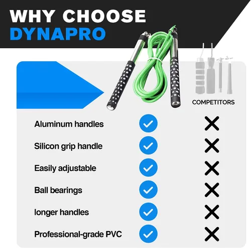 Vista 6 de Cuerda de boxeo Freestyle de DYNAPRO con asas largas para un mejor control, ajustable a cualquier altura, estilo libre, doble bajo, crossovers, HIIT