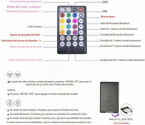 Vista 3 de Kit de luz de fibra óptica RGBW con sensor de sonido de 32 W