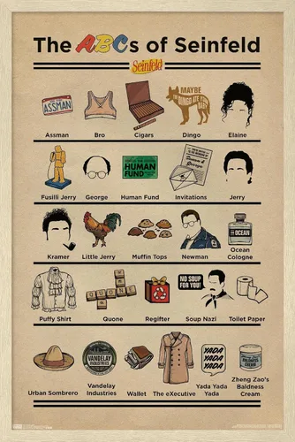 Vista 7 de Trends International Seinfeld - Póster de pared Abcs, 14.725 x 22.375 pulgadas, versión enmarcada en negro Versión con marco negro