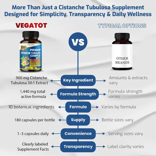 Vista 6 de Vegatot Cistanche Complejo 10 en 1, 1440 mg con hierba de cabra, 180