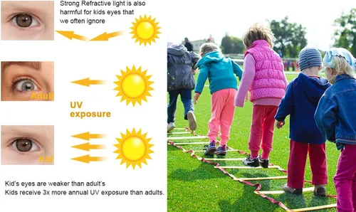Vista 7 de FEISEDY B4061 - Lentes de sol planos para niños con montura cuadrada sin montura edad 2-7