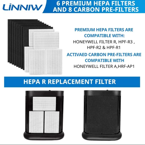 Vista 3 de Filtro R HPA300 de repuesto para purificadores de aire Honeywell serie HPA300, HPA200, HPA100, HPA090, reemplazar #HRF-R3, HRF-R2, HRF-R1