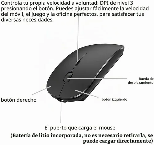 Vista 8 de PEIBO Mouse Inalámbrico Bluetooth para Laptop, Mac, MacBook, iPad, MacBook Air, MacBook Pro, PC, Computadora de Escritorio, Windows, Chromebook Negro