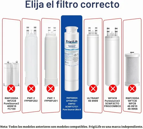 Vista 2 de Filtro de agua para refrigerador RWF5800A de repuesto para Frigidaire EPTWFU01 EWF02 Pure Source Ultra II, PureSource Ultra 2, SCWFTCTO, GP006