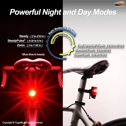 Vista 4 de Cygolite Hotshot Pro - Modelos de luz trasera de bicicleta de 200 y 150 lúmenes, estilos de montaje duro y flexible, 6 modos de noche y día