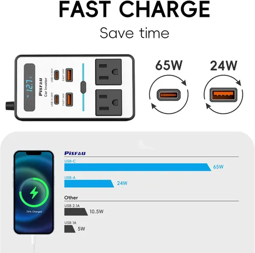 Vista 2 de Inversor de corriente para automóvil de 200 W, CC 12 V a 110 V CA, adaptador de encendedor de cigarrillos con [65 W USB-C]/cargador rápido USB de 24