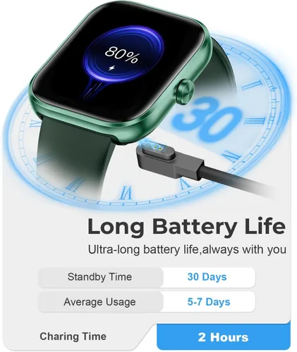 Vista 7 de Reloj inteligente para hombres y mujeres, reloj de fitness con pantalla táctil HD de 1.83 pulgadas con notificaciones Bluetooth de llamadas