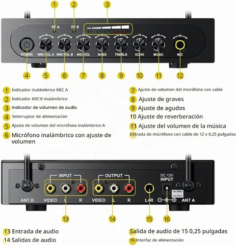 Vista 3 de PROZOR Micrófono Inalámbrico UHF con Control de Volumen, Agudos, Graves y Eco, Micrófono Inalámbrico Recargable Dual de Mano Sistema de Micrófono