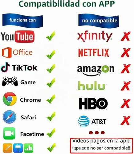 Vista 5 de Adaptador Lightning a HDMI, convertidor AV digital certificado MFi de Apple con puerto de carga, pantalla de sincronización de 1080P para iPhone