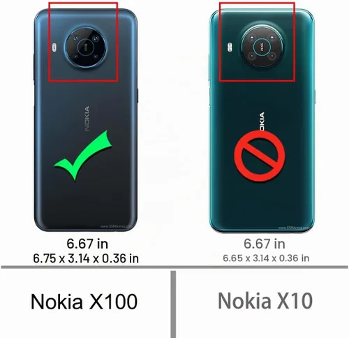 Vista 2 de Osophter Funda para Nokia X100, Nokia X100 Funda para teléfono celular flexible de absorción de golpes TPU de goma protectora para Nokia X100 (negro)