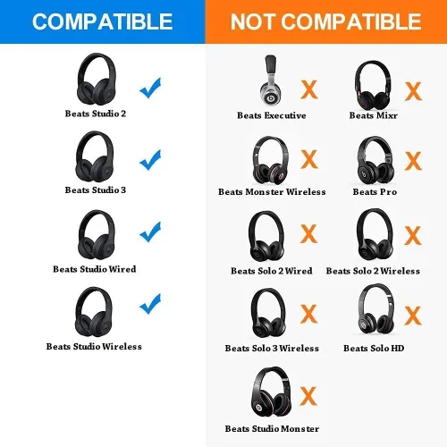 Vista 8 de Almohadillas de repuesto para Beats Studio 3 (A1914), auriculares inalámbricos Studio 3.0, almohadillas para auriculares, piezas de reparación