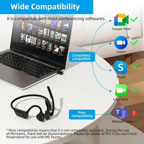 Vista 12 de Smof Auriculares abiertos con micrófono, Bluetooth 5.1, auriculares de NEGRO (USB-A y C)
