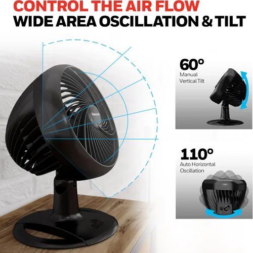 Vista 5 de Honeywell Turbo Force Ventilador de mesa oscilante, HT-906