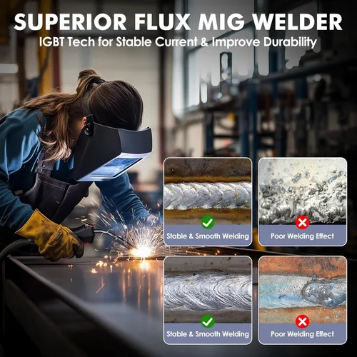 Vista 7 de Soldador MIG sin gas de 140A, Máquina de soldadura de voltaje dual 110V/220V, MIG con núcleo de fundente/Lift TIG/Stick ARC 3 en 1 Soldadores MIGVAN