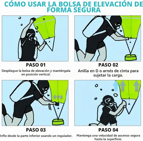 Vista 3 de Scuba Lift Bag, 70lb Diving Lifting Bag with Over Pressure Valve Verde fluorescente