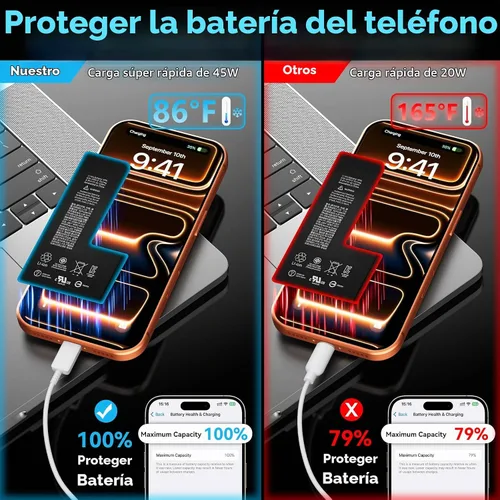 Vista 5 de Cable de carga USB C de 10 pies de largo, cable de carga rápida para iPhone con bloque de cargador de teléfono USBC, cargador tipo C súper rápido