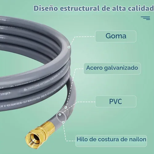 Vista 5 de Manguera de Gas Natural Mejorada de 12 Pies y 1/2 Pulgada con Conexión Rápida para RV, Línea de Gas para Parrilla Exterior con Accesorios
