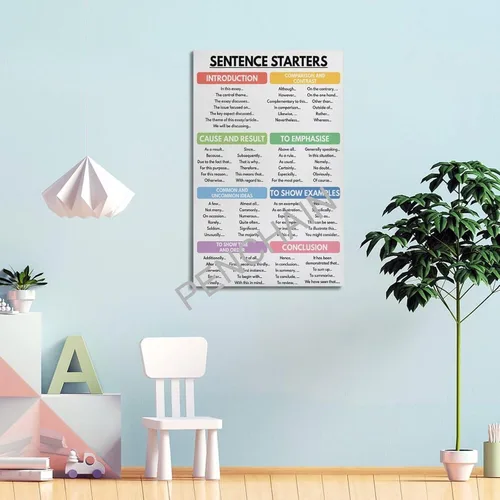 Vista 4 de Póster de iniciadores de oración: guía de escritura de ensayos para la escuela en casa en el aula de inglés, póster educativo, arte estético