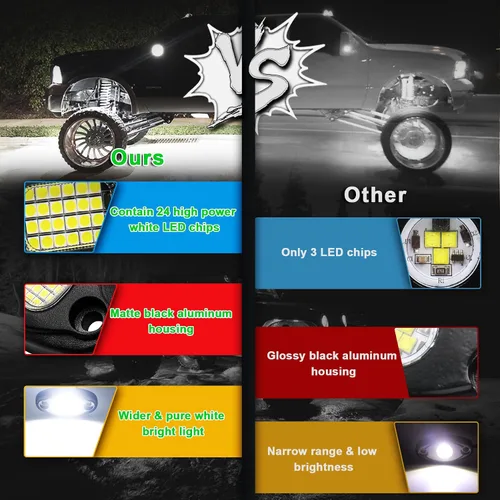 Vista 3 de Luces de roca blancas, 4 luces de roca ALIGZ para camiones, Jeep, UTV, ATV, RZR, kit de luz subterránea