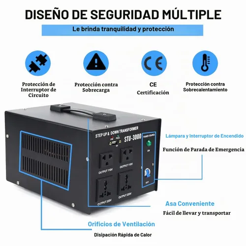 Vista 5 de Convertidor de voltaje Transformador de voltaje de 3000 vatios, Convertidor de corriente AC 220V/110V, Protección contra rotura de circuito, Puerto