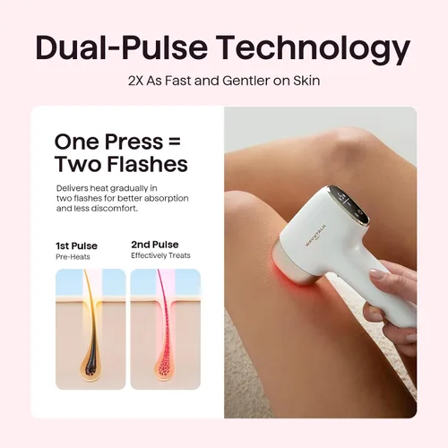 Vista 12 de Wavytalk IPL - Depilación para bikini facial y corporal, resultado duradero Painless,Full Body in 12 Mins with 24J Dual-Pulse & Ice Cooling