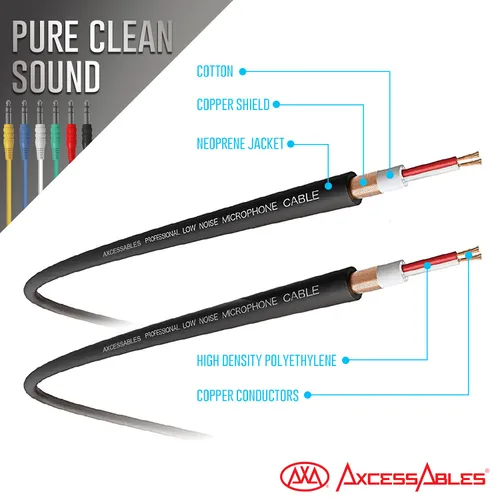 Vista 5 de AxcessAbles 1/4" TRS a 1/4" TRS - Cables de conexión estéreo equilibrados (6 unidades, 1 pie)