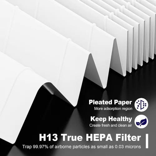 Vista 4 de Filtro de repuesto TZ-K1 compatible con purificador de aire ToLife TZ-K1, AROEVE MK01 MK06, filtro HEPA 3 en 1 H12 para varias sustancias, paquete