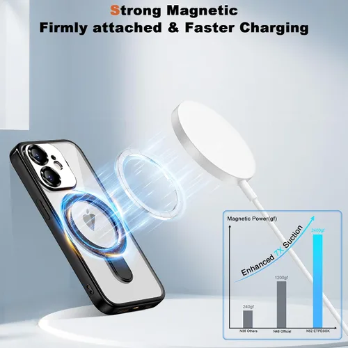 Vista 5 de Funda compatible con iPhone 12 con soporte de anillo magnético invisible [compatible con Mag-Safe] [Protector completo de lente de cámara] Funda