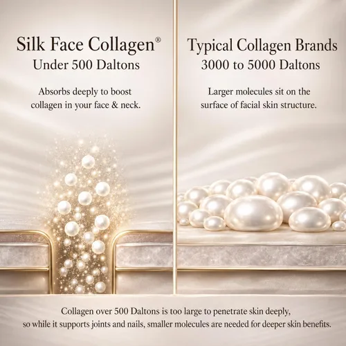 Vista 5 de Colágeno facial de seda, péptidos de colágeno en polvo para mujeres, cara y cuello, 0.49 oz de proteína, colágeno de peso molecular ultra bajo
