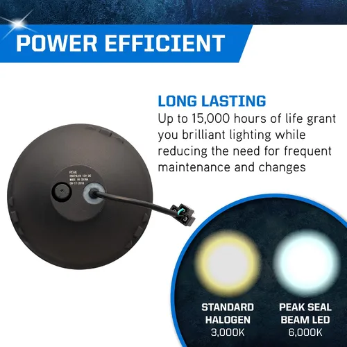 Vista 5 de PEAK Faro LED H6024 de haz sellado 6000K - Paquete de 1