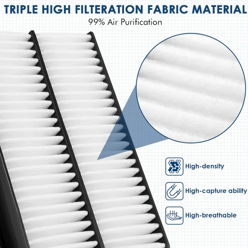Vista 2 de KURIMUP Filtro de aire de repuesto para motor CA11476, la filtración eficiente ofrece un 99% de purificación de aire, apto para Honda Accord L4 2.4L