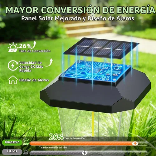 Vista 3 de Paquete de 16 luces solares para caminos al aire libre, luces solares LED Negro