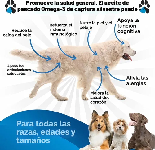 Vista 2 de Aceite de pescado Omega 3 para perros, 90 cápsulas blandas, piel, abrigo, soporte para el desprendimiento