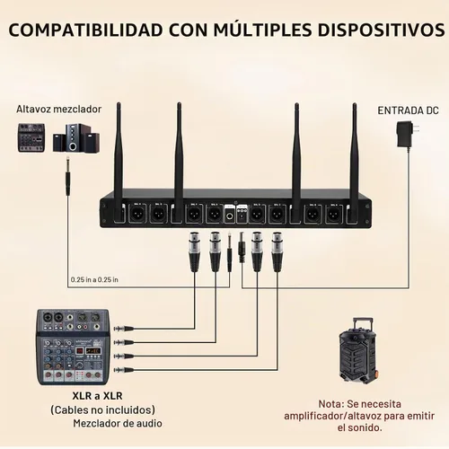 Vista 8 de MELONARE Sistema de micrófono inalámbrico de 8 canales UHF 500MHz MWM-81F