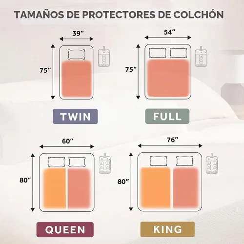 Vista 9 de Sunbeam - Funda para colchón con poliéster y conexión Wi-Fi, cobija eléctrica, 10 ajustes de calor, tamaño individual