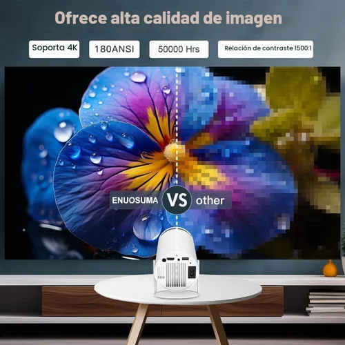 Vista 4 de Mini proyector con Wifi y Bluetooth, aplicación incorporada Proyector