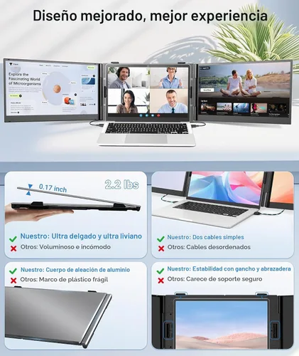 Vista 6 de Extensor de pantalla triple para portátil de 14", monitor portátil 2-Negro