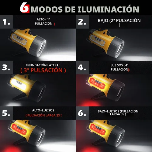 Vista 2 de FORTO Foco recargable, 200000 lúmenes, luz de mano con soporte plegable, 6 modos IPX7, impermeable, luces LED para pasear al perro, caza, camping