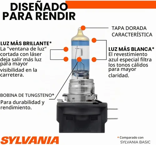 Vista 4 de SYLVANIA H11B foco delantero de luz halógena Ultra SilverStar, contiene 2 focos