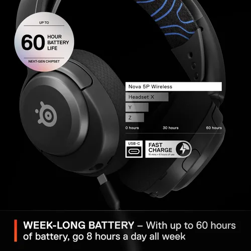 Vista 5 de SteelSeries Arctis Nova 5P Wireless Multi-System Gaming Headset — Neodymium Magnetic Drivers — 100+ Audio Presets — 60 HR Battery — 2.4GHz or BT