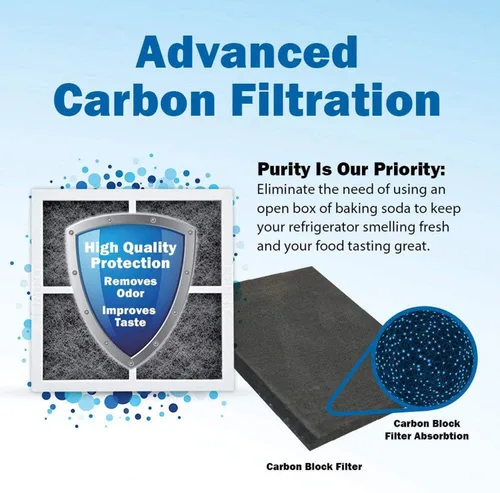 Vista 7 de Neo-Pure Reemplazo del filtro de aire del refrigerador LT120F, reduce los olores y mantiene el aire fresco, fácil instalación. Reemplaza ADQ73214402