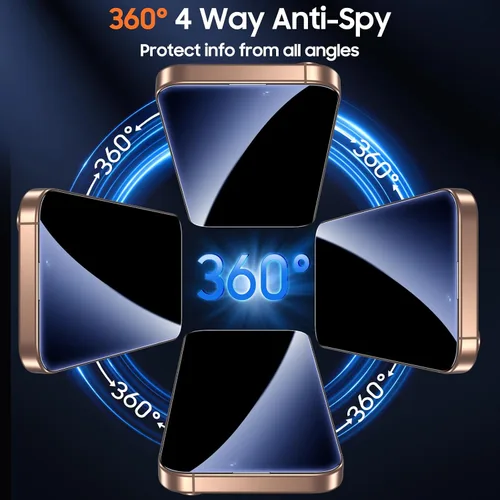 Vista 2 de UniqueMe Protector de pantalla de privacidad de 360° para iPhone 16 Pro Max 360°-negro