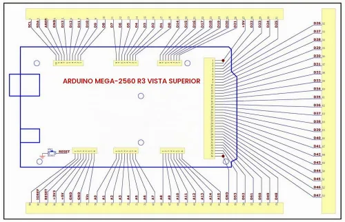Vista 7 de Electronics-Salon Kit de tabla protectora de bloque terminal/tornillo prototipo, para Arduino MEGA-2560 R3.
