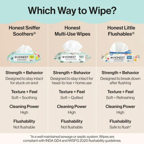 Vista 7 de The Honest Company Toallitas eliminadoras de mocos a base de plantas, calmante para la nariz con aloe, hipoalergénicas, piel sensible, verificado