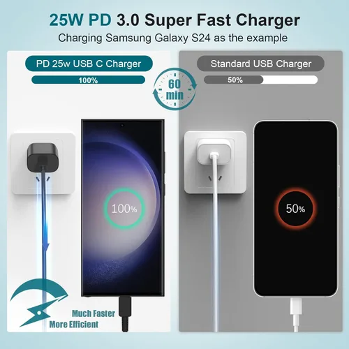 Vista 2 de Cable de carga súper rápido para Samsung Galaxy tipo C, bloque de cargador de teléfono Android de 25 W y cable USBC a USB-C de 3 pies para Galaxy