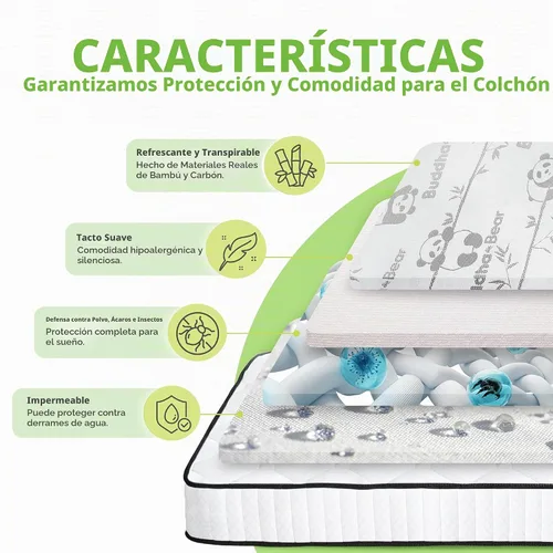 Vista 2 de Protector de colchón de bambú premium impermeable Extra suave Carbón fundido para control de olores Se adapta a camas de hasta 21 pulgadas