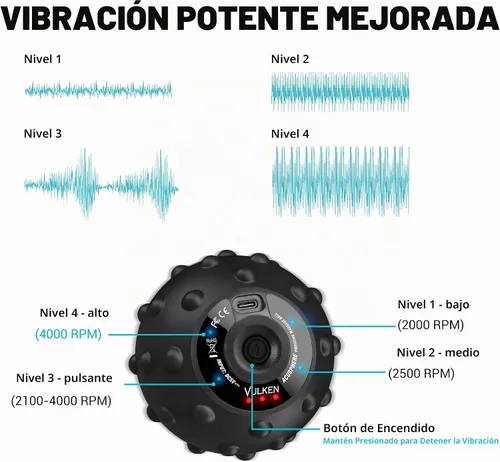 Vista 4 de Bola de Masaje Vibratória Vulken para Recuperación Muscular con SphereStrap – Objetivo Áreas de Difícil Acceso, Masaje de Espalda Sin Manos. Bola